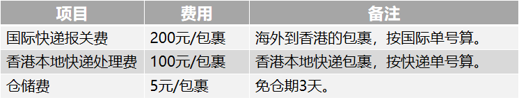 4a6f68cdf1a01fce64e8747fb454d1a.png