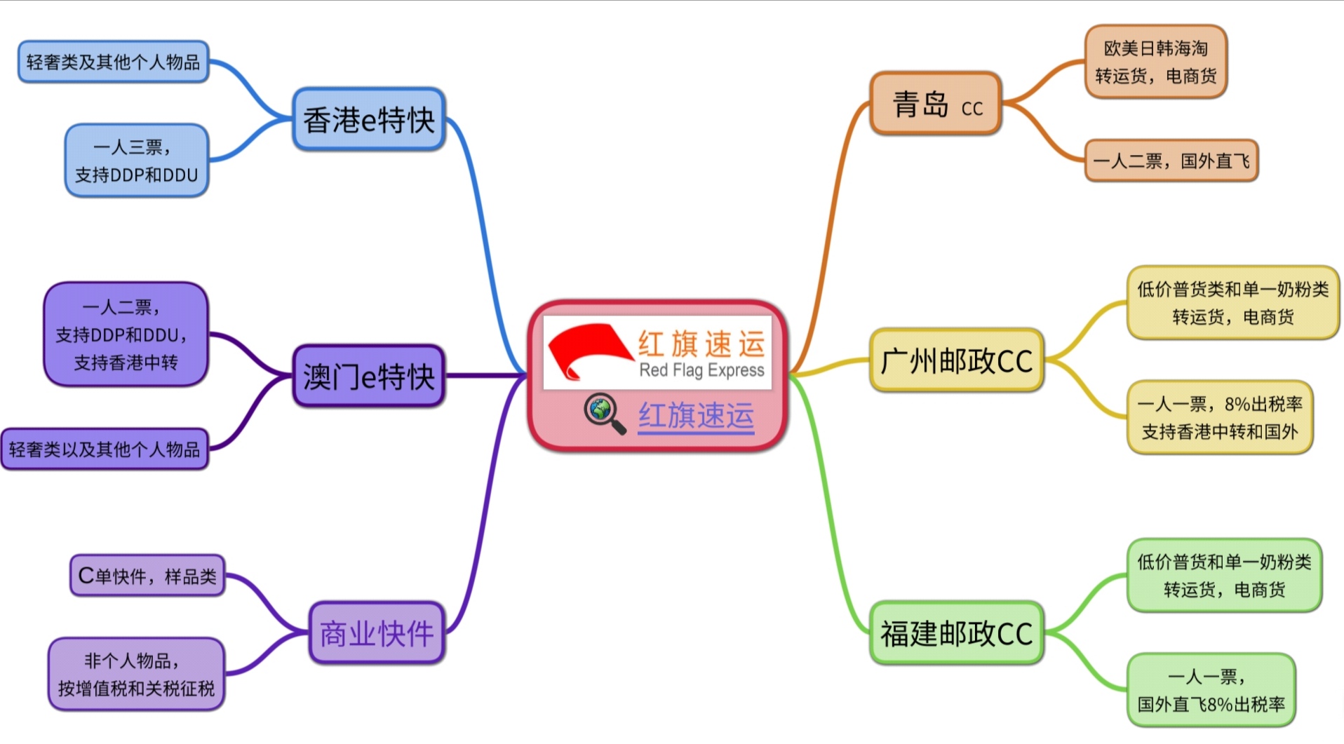 15774177967650.jpg